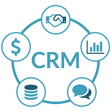 Think you’re ready? 7 questions to ask yourself before implementing a CRM.